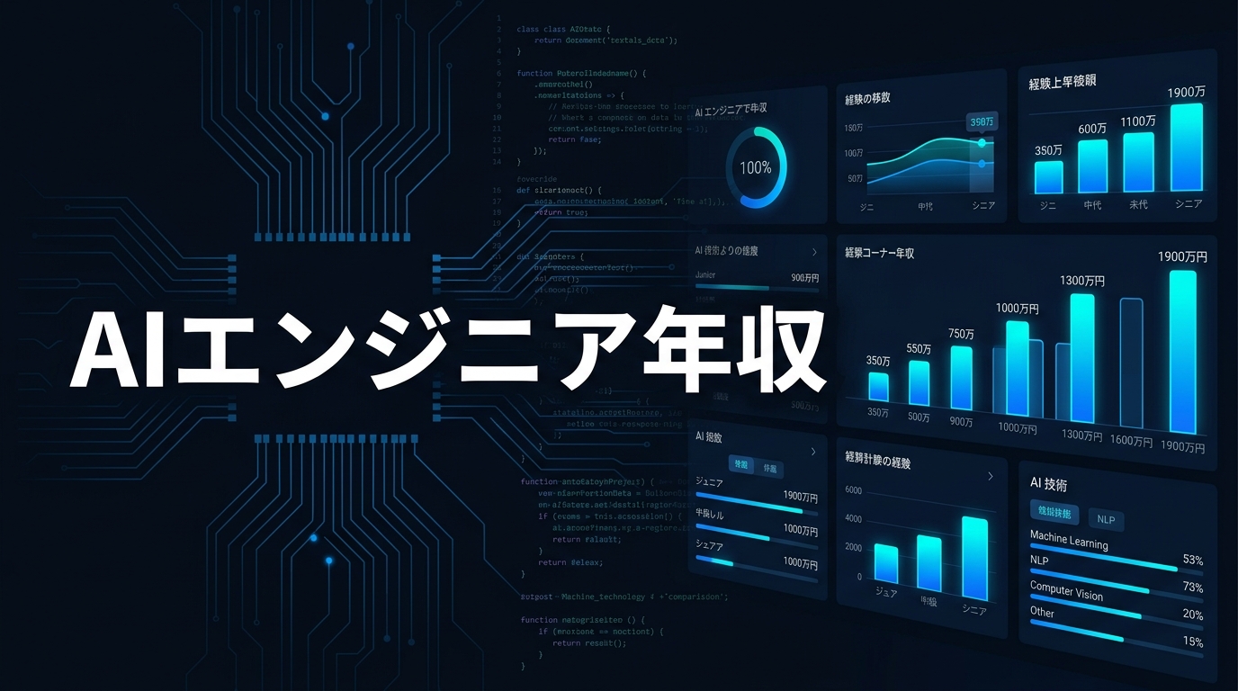 AIエンジニアの年収2026年最新版