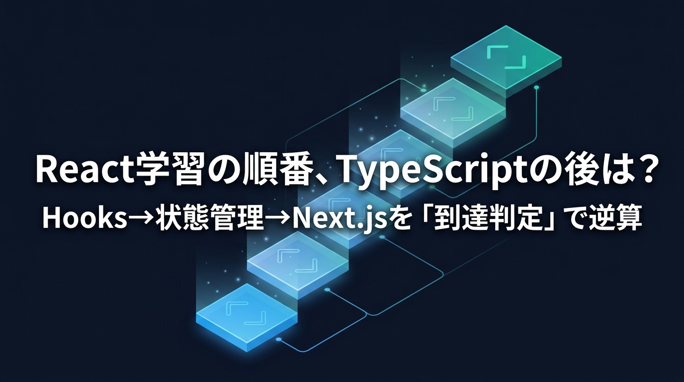 React学習の順番、TypeScriptの後は？Hooks→状態管理→Next.jsを「到達判定」で逆算するというタイトルが入った、階段状に光るブロックが連なるダークテーマのイメージ画像