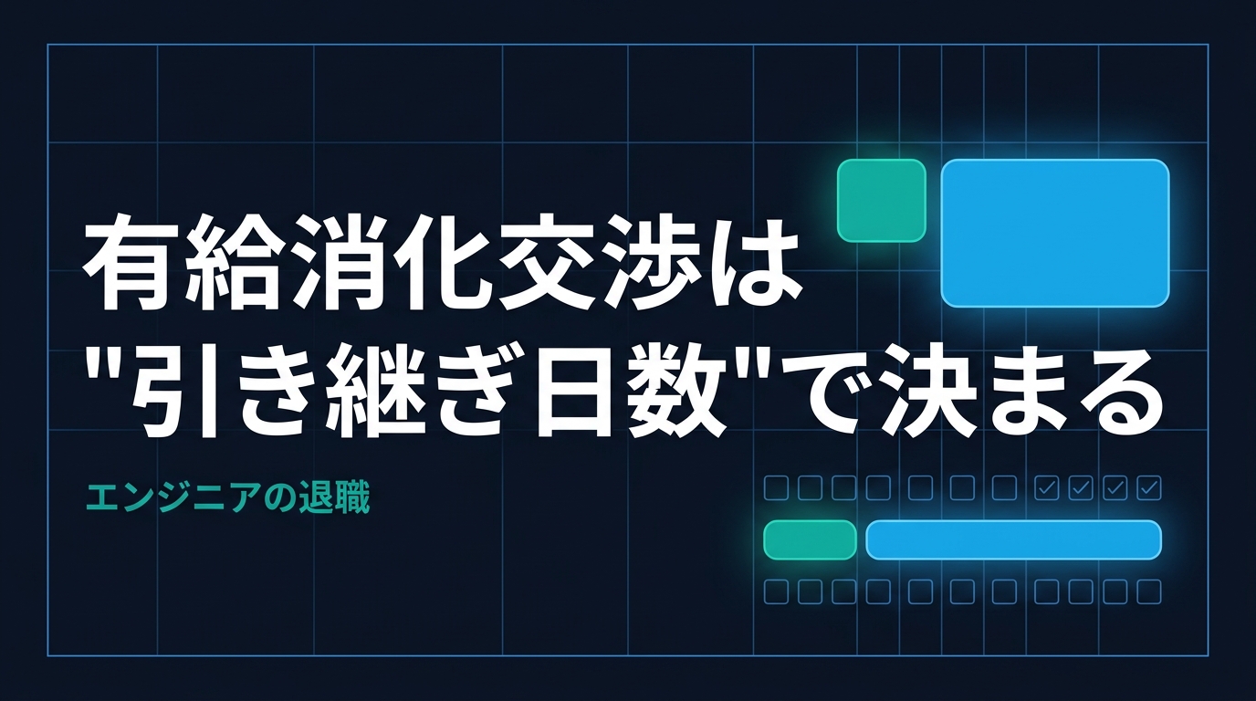 有給消化交渉は引き継ぎ日数で決まる、と書かれた記事のアイキャッチ画像。短い引き継ぎ期間と長い有給消化期間を並べたタイムライン図