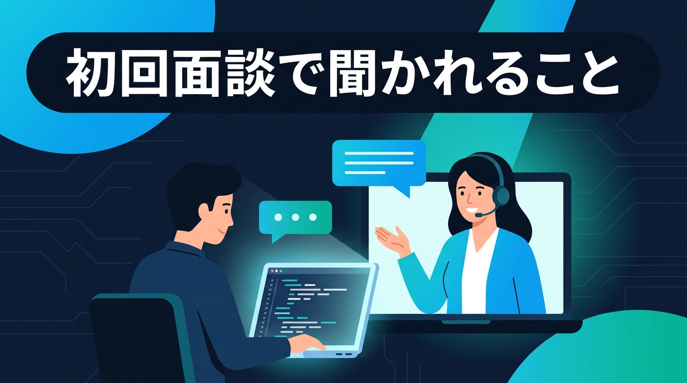 エンジニアが自宅のノートPCで転職エージェントの担当者とオンライン面談をしている様子のイラスト。画面には「初回面談で聞かれること」の文字