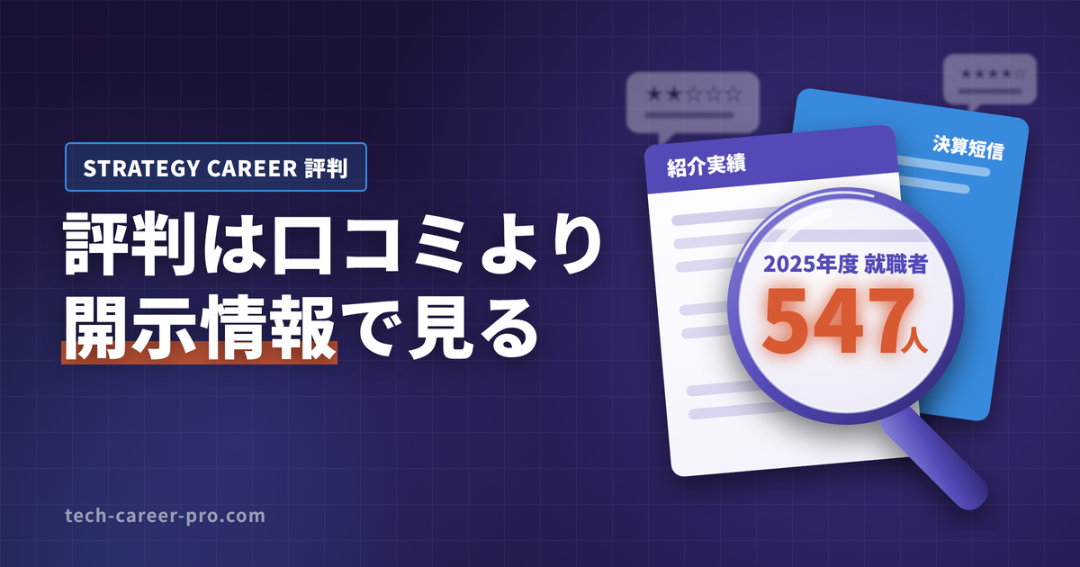 STRATEGY CAREERの評判を開示情報で検証するアイキャッチ。厚労省データ・親会社IR・公式サイトの3つの一次情報を並べた図