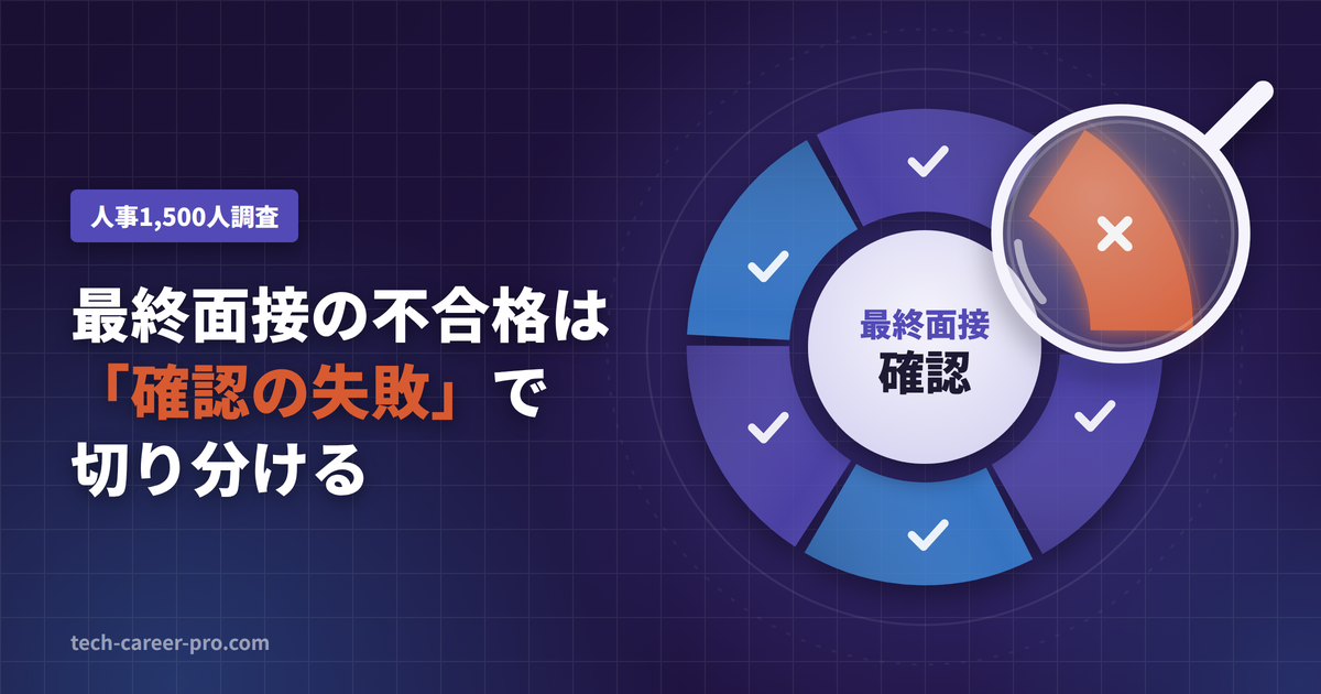 エンジニアが最終面接で落ちる理由を確認の失敗として切り分ける記事のアイキャッチ